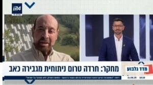 חרדה טרום ניתוחית - פרופסור רפי קרסו